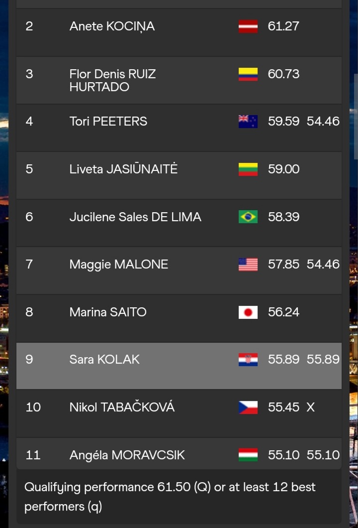 Screenshot_20230823-124151_Chrome